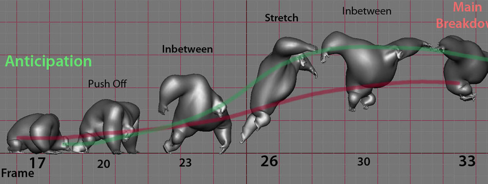 Robert Kuczera - 3D Character Animation - 3D Animation Robert Kuczera - 3D Character Animation - 3D Animation